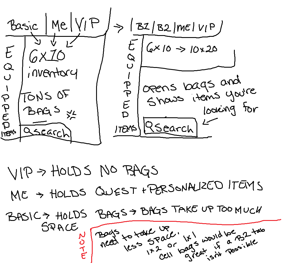 Inventory expansion (Edited) Forums Official Mabinogi site